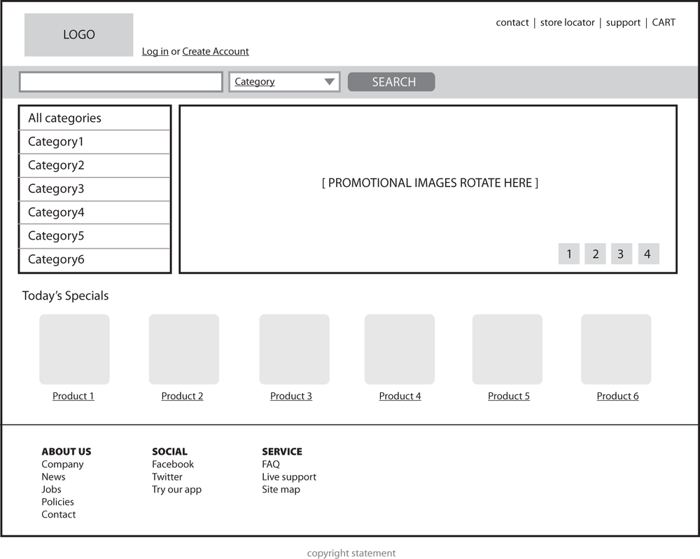 LWD figure 1.1